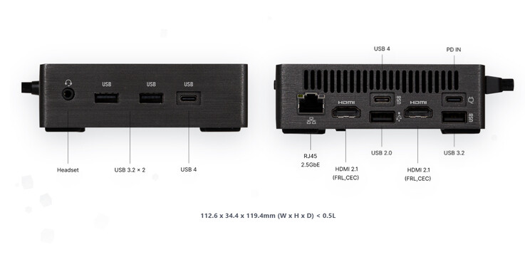 Mini PC'nin bağlantı noktası yapılandırması ve boyutları