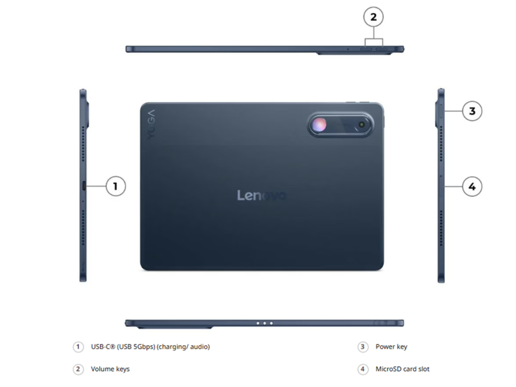 Lenovo Yoga Tab Gen 2 bağlantı noktaları ve arka tasarımı