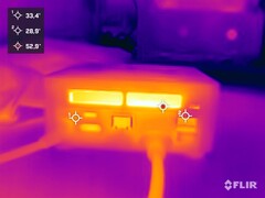 Minisforum Venus Serisi UN1245 vs. stres testi (arka)