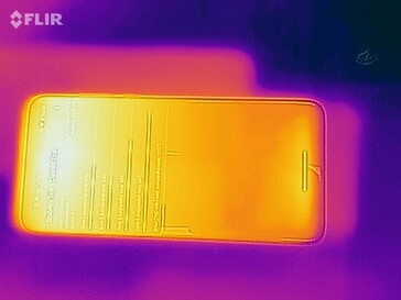 Heat map Front