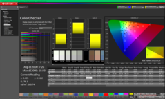 Kalibrasyondan önce ColorChecker
