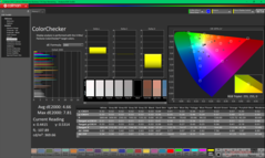 Kalibrasyondan önce ColorChecker (P3)