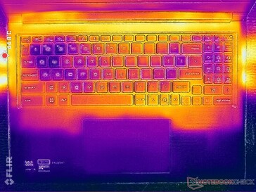 Cyberpunk 2077 stres (C kapak)