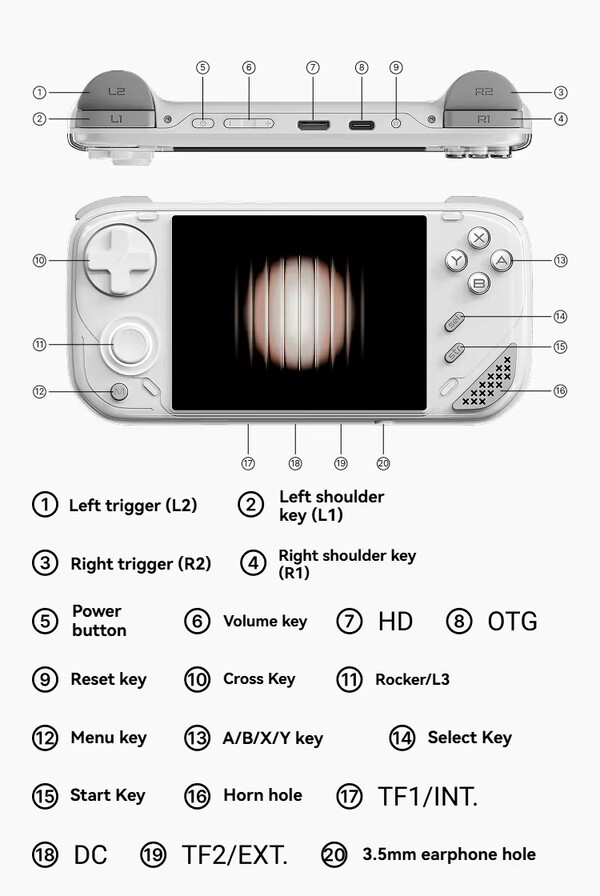 (Resim kaynağı: Miniloong)