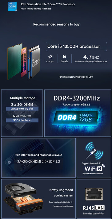 Mini PC'nin öne çıkan özellikleri (makine çevirisi)v