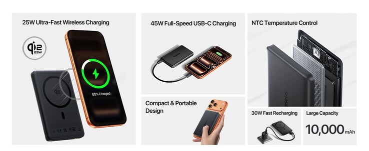 PicoGo AM52 Qi2.2 güç bankasının temel özellikleri