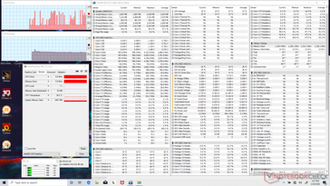 System idle