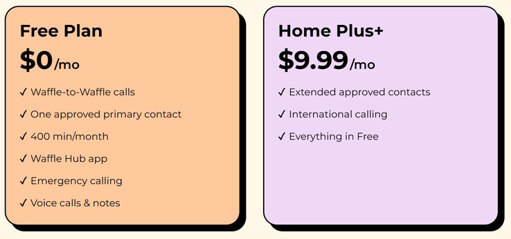 Waffle Home telefonu iki plan seçeneğiyle sunulmaktadır.