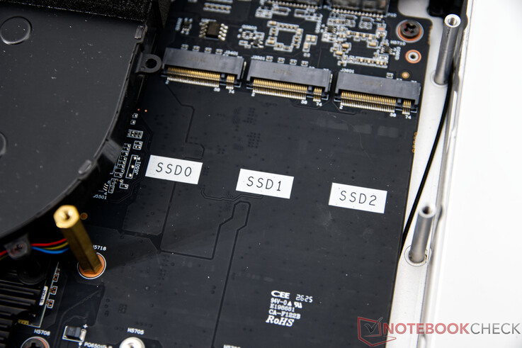 Minisforum M2 Pro, 3 adet M.2 SSD'yi barındırabilir