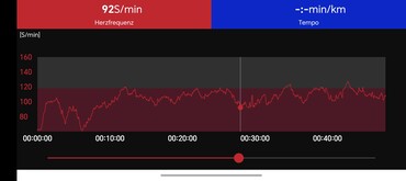 Polar H10 göğüs kayışı ile kalp atış hızı ölçümü