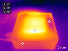 Minisforum AtomMan X7 Ti stres testi (üst taraf)