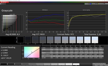 Grayscale (color profile automatic, target color space sRGB)