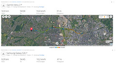 GNSS test gezisi: Özet