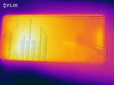 Heat map of the front of the device under load