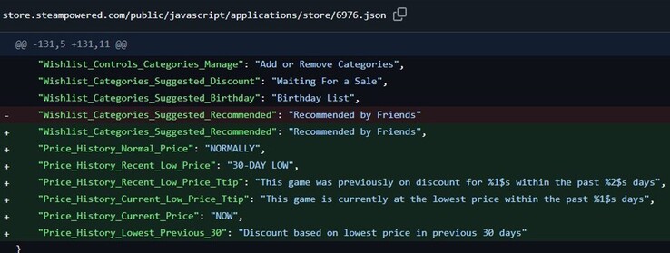 Steam'in arka ucundan gelen bilgiler. 