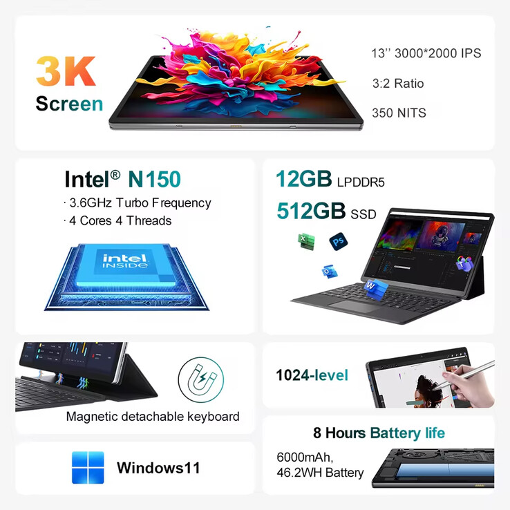 Tabletin temel özellikleri