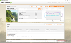 PCMark 8 Home Accelerated