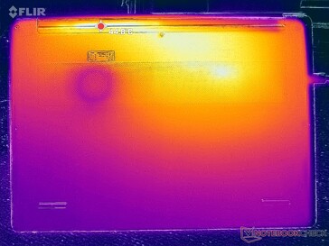 Prime95+FurMark stres testi (D seviyesi)