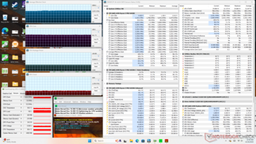 Prime95+FurMark stresi