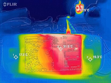 Steam Deck OLED stres testinde - ön