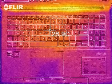 Heat development - Top (idle)