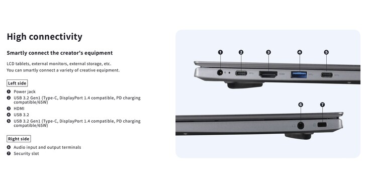 Dizüstü bilgisayar, Power Delivery ve DisplayPort özelliklerine sahip iki USB-C 3.2 Gen 1 bağlantı noktası da dahil olmak üzere zengin bir bağlantı noktası yelpazesi sunuyor.