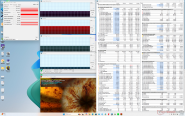 Prime95+FurMark stresi