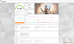 Time Spy (Overdrive modu)