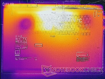 Prime95+FurMark stress (bottom)