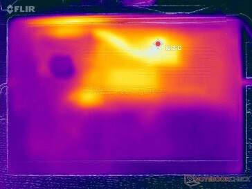 Sistem boşta (D kapağı)