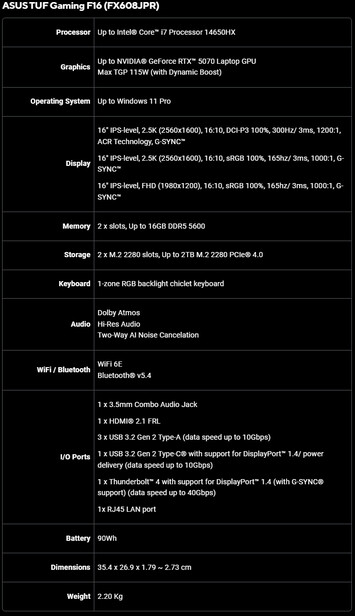 Asus TUF Gaming F16 (FX608JPR) özellikleri