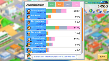 (Resim kaynağı: Steam)