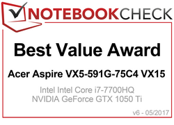 Paranızın karşılığı ödülü Mart 2017: Aspire VX5-591G-75C4
