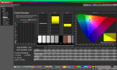 Kalibrasyondan önce ColorChecker