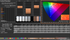 Kalibrasyondan önce ColorChecker