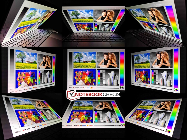 Görüş açısı kararlılığı