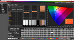 ColorChecker after calibration