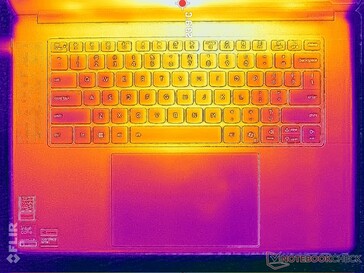 Sistem boşta (C kapağı)