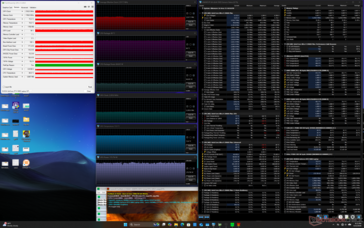 Prime95+FurMark stresi