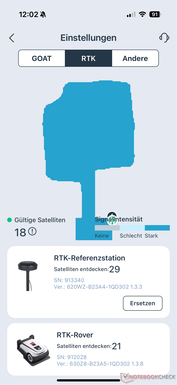 RTK ayarları