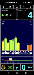 GPS Test indoors