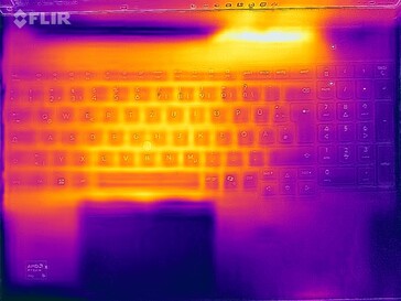 Isı haritası stres testi (üstte)