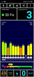 GPS testi: bir binada