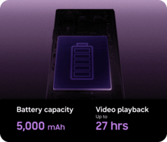 Z Fold 8 Ultra pil kapasitesi ve video oynatma süresi