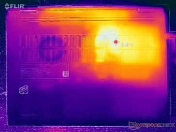 Prime95+FurMark stres (D kapak)