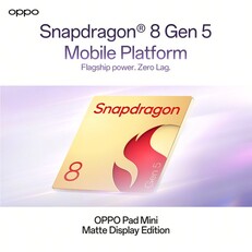 Oppo Pad Mini Snapdragon çipi