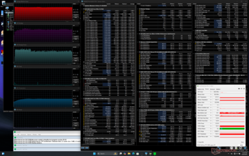 Prime95 stres