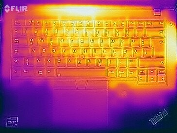 Heatmap stress test (top)