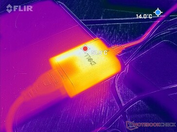 Ultra hafif AC adaptörü, zorlu yükleri çalıştırırken 52 C'nin üzerine ulaşır