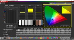 CalMAN ColorChecker